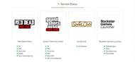 The most recent status of the servers (Image via Rockstar Games Support)